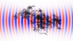 gaussian beam worldline